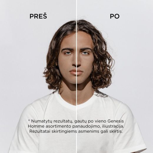Genesis Homme Spray de Force Épaississant