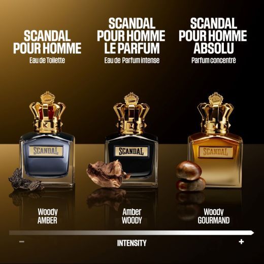 Scandal Absolu Parfum Concentre Pour Homme