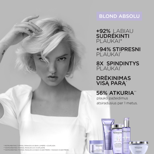 Blond Absolu Huile Cicaextreme