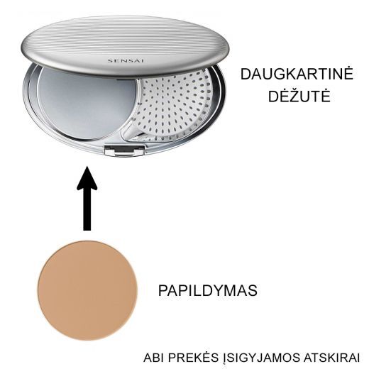 Cellular Performance Anti-Aging Foundation Case