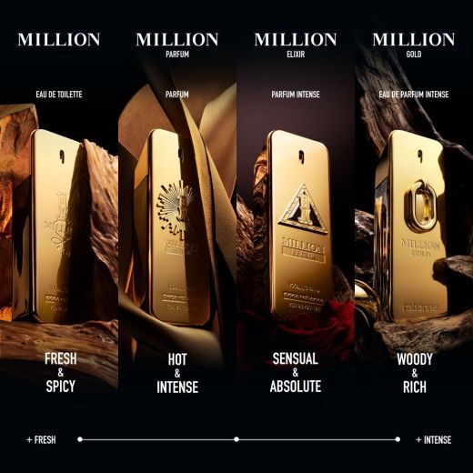 1 Million EDT