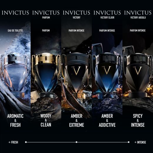 Invictus Victory EDP