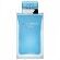 Light Blue Eau Intense
