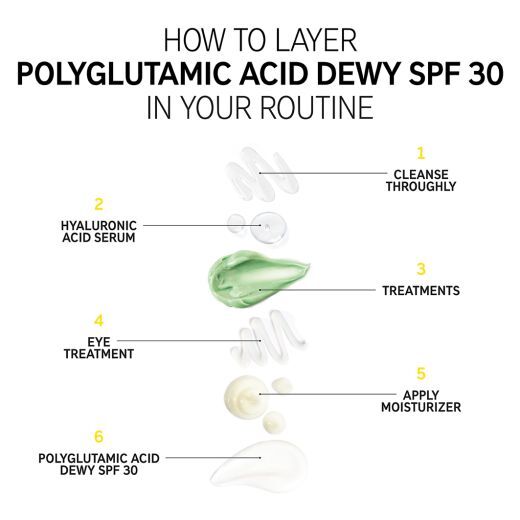 Polyglutamic Acid Spf30