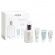 Ecological Compound Set