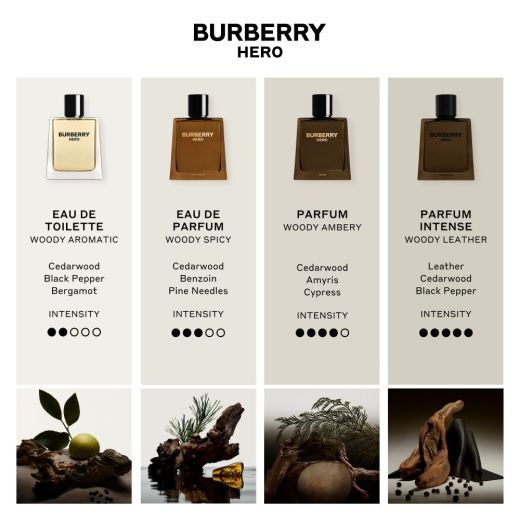 Burberry Hero Parfum Intense 