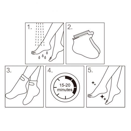 Royal Jelly Foot Mask