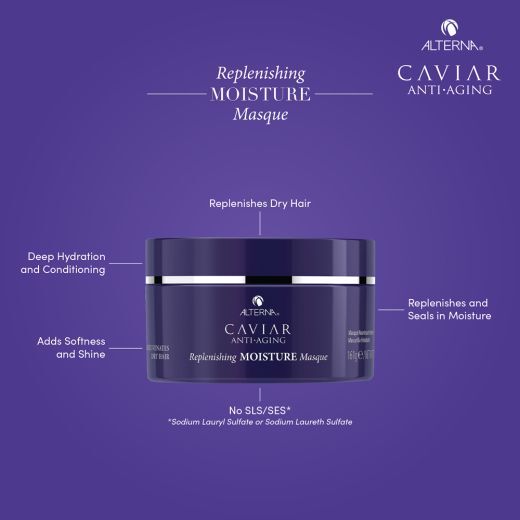 Caviar Replenishing Moisture Masque