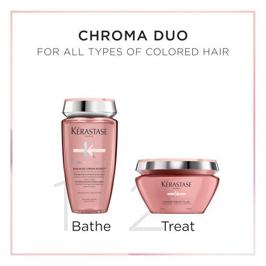 Chroma Absolu Spring Set With Mask