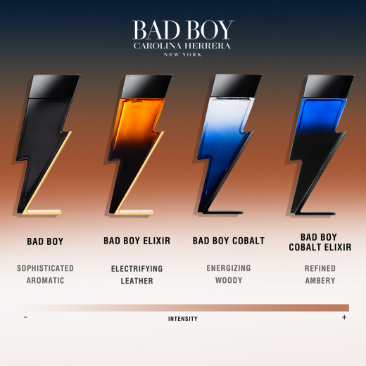 Bad Boy Elixir Eau De Parfum Elixir