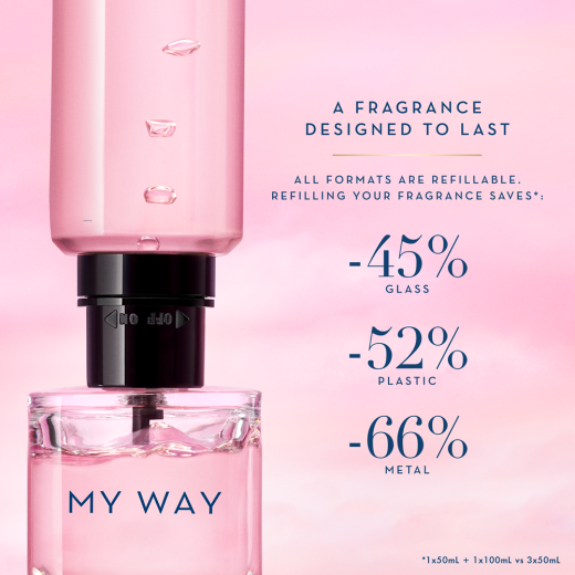 My Way EDP