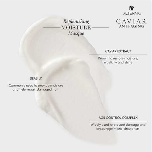 Caviar Replenishing Moisture Masque