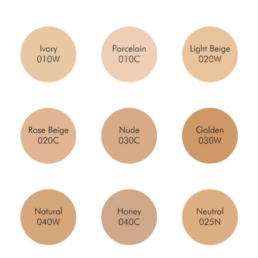 Longwear Coverage Foundation Day To Night