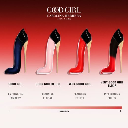 Very Good Girl Elixir Eau De Parfum Elixir