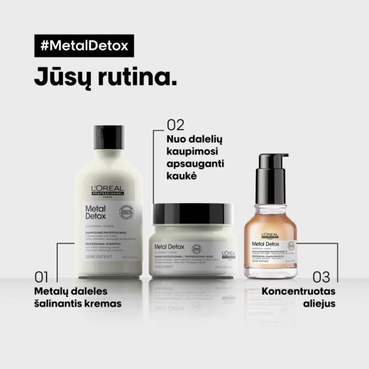 Metal Detox Concentrated Oil