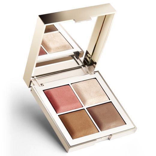 Face Contouring Palette