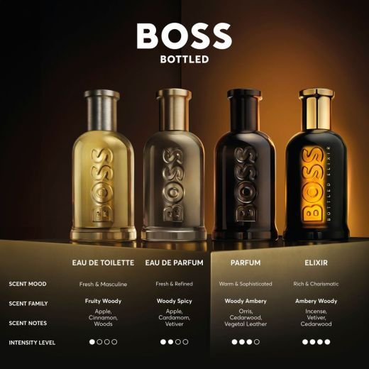 Boss Bottled Elixir