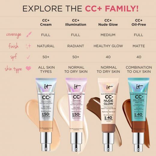CC+ Cream Nude Glow With SPF40 