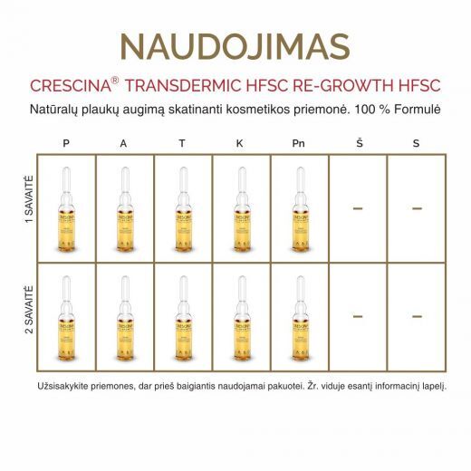 HFCS Transdermic Re-Growth 200 for Woman