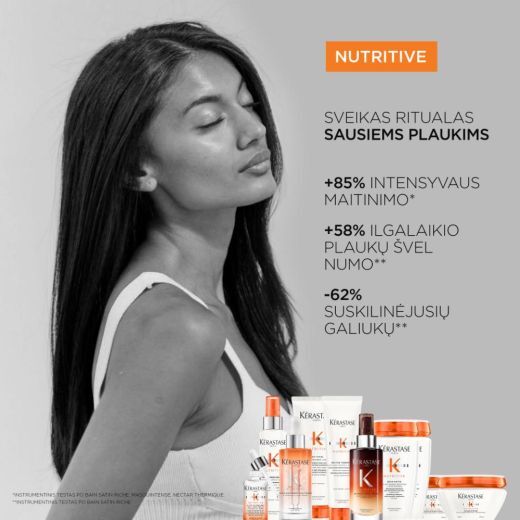 Nutritive Nectar Thermique