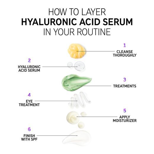 Hyaluronic Acid Serum