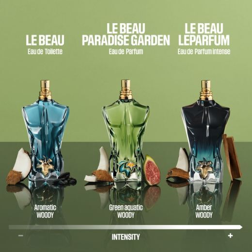 Le Beau Paradise Garden Eau De Parfum