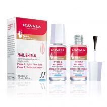Nail Shield