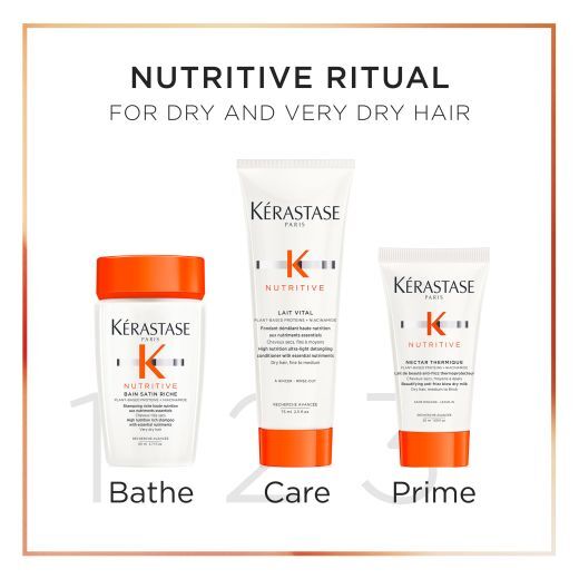 Nutritive Discovery Set