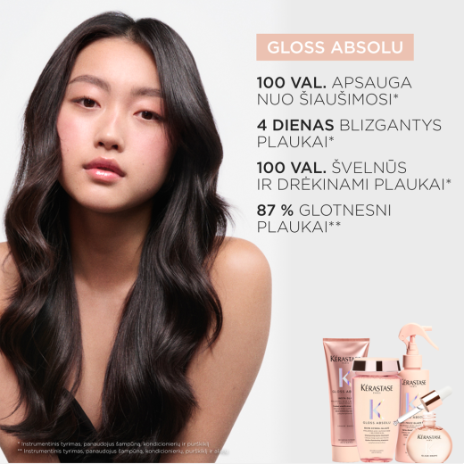 Gloss Absolu Anti-Frizz Glaze Milk For Long Frizzy Hair