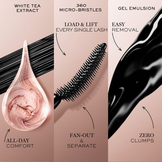 LANCÔME Lash Idôle Mascara Blakstienų tušas | tankinamasis