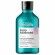 Scalp Advanced Anti-Discomfort Dermo-Regulator Shampoo