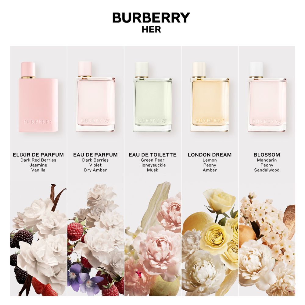 BURBERRY Her Elixir de Parfum 